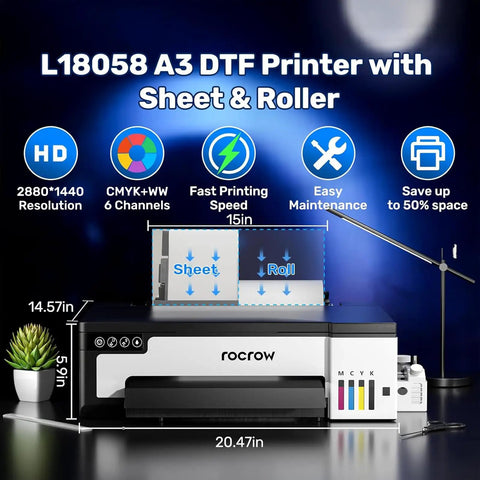 InkSonic L13 Dtf Printer Plus A3 Transfer Printing Machine With Commercial Xp600 Printhead showcasing high-res design and compact features.