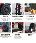 Smooth Operator Portable Mini Electric Forklift 4 Way Counterbalance Lift Truck features solid tires, adjustable fork, customizable seat and door frame.