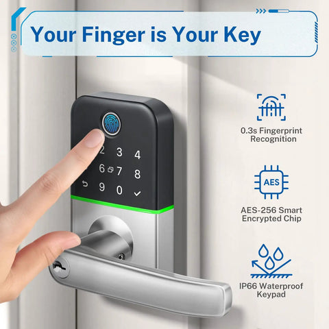 Keyless Entry Smart Lock For Front Door Electronic Exterior Security No Sweat Installation Swaps Out Deadbolts And Lever Handles Quick Screwdriver Setup Rock Solid Protection Easy Grip Handling For Every Household