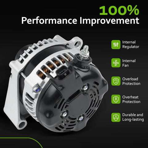 Premium Drop In Alternator For 2014 2019 Chevy Silverado 1500 2500 3500 Suburban Tahoe Yukon And GMC Sierra 1500 2500 3500 With 4.3L 5.3L 6.0L 6.2L 6.6L Engines And Express Models, showing 150 Amp alternator with features