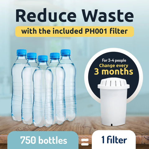 Image showing comparison of 750 plastic bottles to 1 filter for Glass Alkaline Water Dispenser With pH Up To Nine And Filter System.