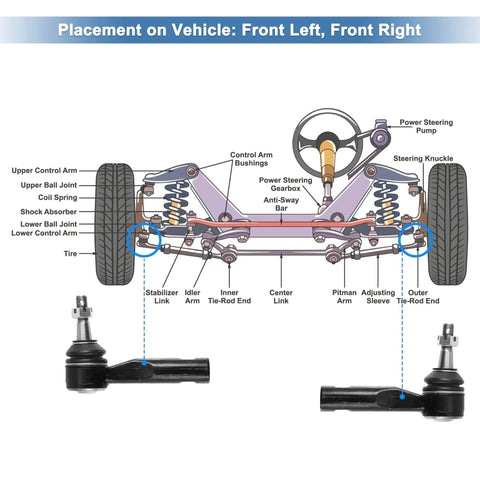 ES800030 Tie Rod End for Chevrolet Cobalt and GM Vehicles Including Equinox HHR G5 Pursuit Torrent Ion Vue XL7 Saturn Lineup Replacement Steering Tie Rod Link for Precise Handling and Smooth Steering front outer tie rod ends