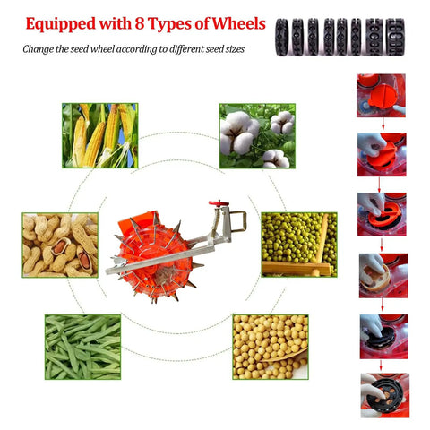12-Nozzles Tractor Mounted Seeder Planter Farm-Ready With 8 Seed Wheels shown with crop examples