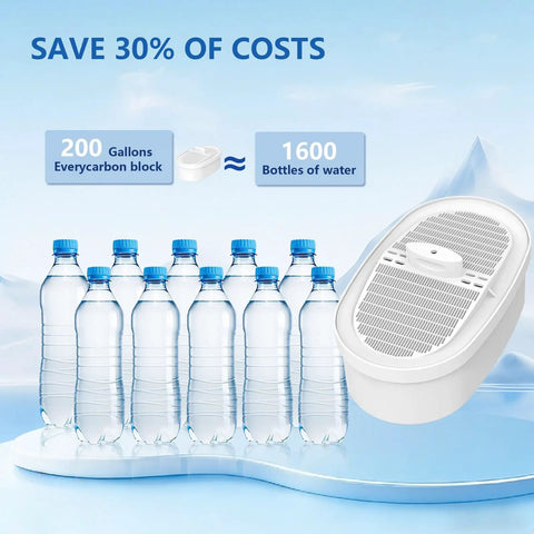 Replacement Water Filter For Waterdrop WD-PF-01A Plus with water bottles, lasts up to 200 gallons or 3 months, cost-saving benefits.