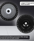 Rock Solid Freestanding Bathtub Drain Rough In Mounting Kit Stainless Steel, 12-inch base panel with backflow prevention filter design.