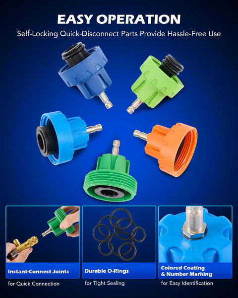 No Sweat 19 Piece Coolant Pressure Tester Kit components, featuring colorful quick-disconnect fittings for easy operation.