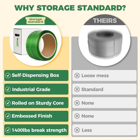 Comparison of Heavy Duty Pallet Strapping Roll For Packaging And Banding In Green Polyester PET with standard strapping.