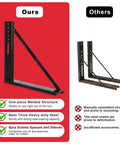 Heavy Duty Steel Truck Toolbox Bracket Kit 18 By 18 Inches For Underbody Toolboxes With Welded Structural Mounts Includes Screws Spacers And Sleeves Anti Rust Coated Mounting System 2 Pack Built To Last comparison with others
