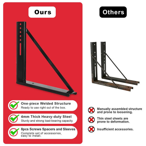 Heavy Duty Steel Truck Toolbox Bracket Kit 18 By 18 Inches For Underbody Toolboxes With Welded Structural Mounts Includes Screws Spacers And Sleeves Anti Rust Coated Mounting System 2 Pack Built To Last comparison with others