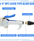 Four Piece Lever Blow Gun Set With Rubber Tip Nozzles And Safety Tips, Pro Grade Quarter Inch NPT Inlet Air Tool diagram