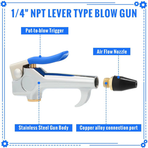Four Piece Lever Blow Gun Set With Rubber Tip Nozzles And Safety Tips, Pro Grade Quarter Inch NPT Inlet Air Tool diagram