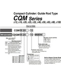 Guide to Compact Cylinder: Guide Rod Type CQM Series; details on sizes, options, and ordering instructions for 5mm to 100mm runs.