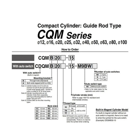 Guide to Compact Cylinder: Guide Rod Type CQM Series; details on sizes, options, and ordering instructions for 5mm to 100mm runs.