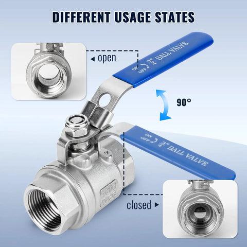 Two Pack Three Fourth Inch NPT Female Stainless Steel 304 Full Port Ball Valves Locking Handle Heavy Duty Shut Off in open closed states