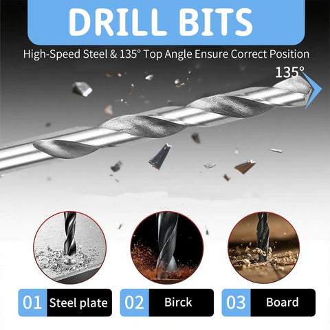 Close-up of high-speed steel drill bit with 135° angle for steel plate, brick, and board cutting, labeled for precision drilling.