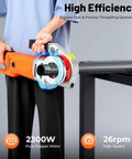 Person using Built Tough Portable Pipe Threader Driven By 2300 Watt Copper Motor, threading a metal pipe.