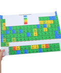 Cool STEM Chemistry Decor Periodic Table Poster Laminated Science Chart For Students And Classrooms Educational Wall Art For Boys And Girls Bright Classroom Reference Banner held by hand