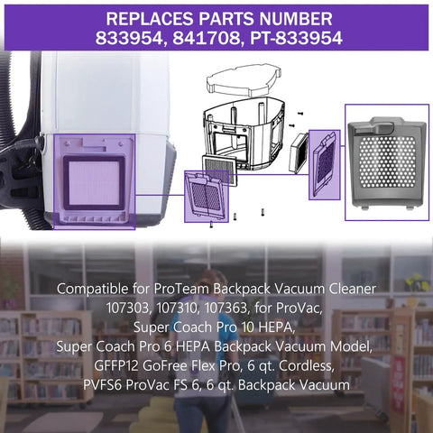 HEPA Filter Cover Exhaust Door Replacement For ProTeam Backpack Vacuums 107303 107310 107363 ProVac Super Coach Pro 10 Pro 6 Replaces 833954 841708 Now, illustrated with diagrams and part numbers.