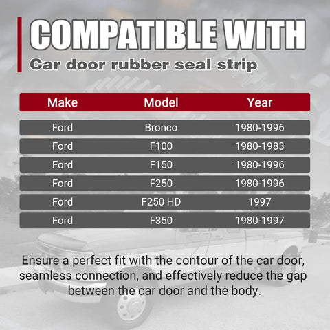 Compatibility chart for Weather Stripping And Door Seal Kit For Ford Bronco And F Series Trucks F100 F150 F250 F350 1980 1997.