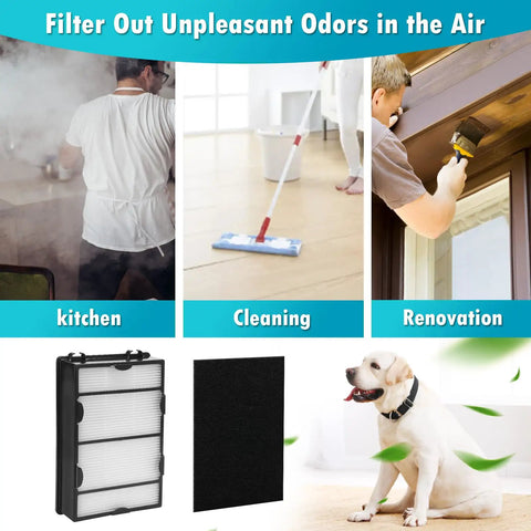 Three Pack HAPF600 Filter Replacement And Pre Filters For Holmes Air Purifiers Easy Swap Long Lasting Fresh Air Kit Compatible With HAPF600 HAPF8650 HAP615 HAP625 HAP650 Replacement Part 600 600D 600D U2 shown with kitchen, cleaning, renovation applications and a dog sniffing fresh air.