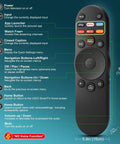 Universal TV Remote For All SmartCast TVs Works With V Series M Series D Series P Series PX Series E Series Remote Control