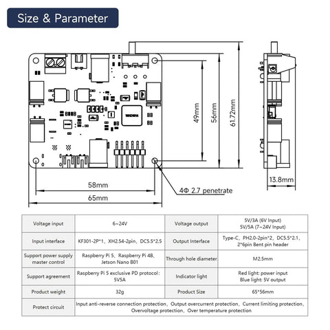 Top Shelf PD Power Expansion Board For Raspberry Pi 5 Compatible With Jetson And RDK Series Portable Charging Hub size and specifications diagram.