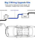 Big 3 Wiring Upgrade Kits diagram shows connection of grounds and power wire for Heavy Duty Big 3 Upgrade Wiring Kit.