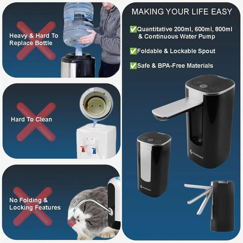 Automatic Water Dispenser For 5 Gallon Bottles With USB C Rechargeable Electric Pump And Digital Display with lockable spout
