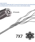 7x7 strand core of One Sixteenth Inch Stainless Steel Wire Rope Aircraft Cable With Crimping Pliers Kit, 49 strands detail.