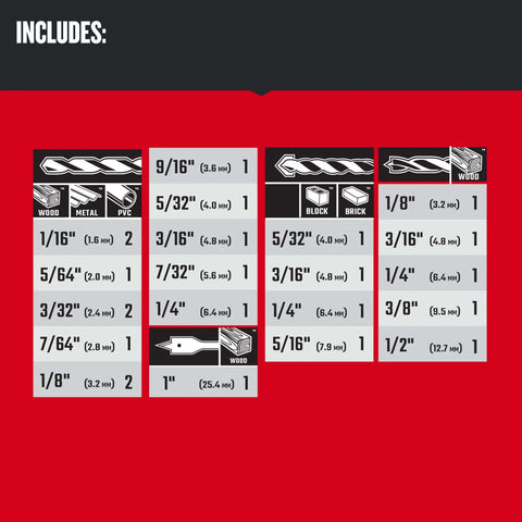 Front view of Craftsman 60-piece drill bit and nut driver set packaging with a size chart and wood/metal/PVC icons