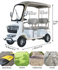 Chill Four-Seater Electric Golf Cart With Massive Storage Trunk And 800W Motor shown with dimensions, ideal for smooth rides on any terrain.