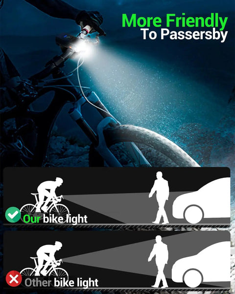 Cyclist using Ultra Bright USB Bike Light Set With Front And Rear Lights 6 Plus 4 Modes Rechargeable Headlight And Taillight Waterproof