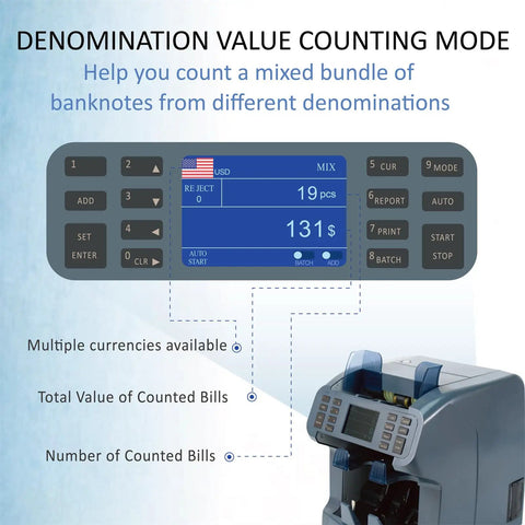 Bank Grade Money Counter And Sorter With Built In Printer Two Pocket Design For Mixed Denominations display close-up