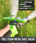 Garden hose splitter with green twin-lever valves and metal body, 3/4 in GHT threads (close-up view)