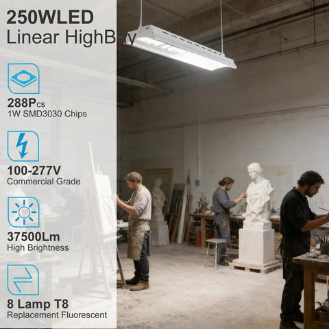 Workshop with Beast Bright 250W Linear High Bay LED Shop Light Delivers 37500LM illuminating artists working