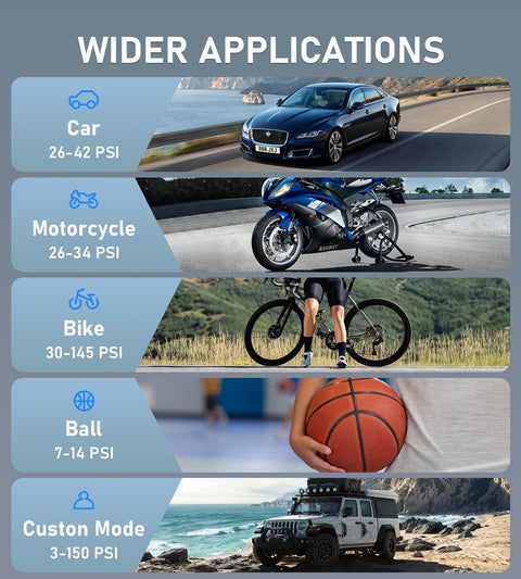 Diagram of applications for Cordless Portable Tire Inflator Mini Air Pump With Digital Pressure 150 PSI, including car, motorcycle, bike, ball, custom mode.