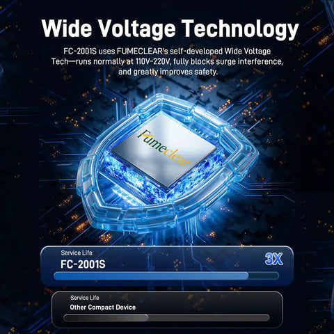 Wide Voltage Technology chip for Solder Fume Extractor With 128 To 168 Cubic Meters Per Hour Suction For Hand Soldering