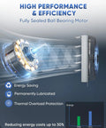 Cross-section view of Heavy Duty 24 Inch Shutter Exhaust Fan With Speed Controller 4200 CFM High Speed Wall Mounted Vent Fan showing motor efficiency