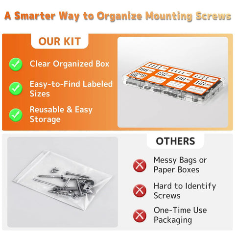 Universal TV Mount Hardware Screw Kit With M4 M5 M6 M8 Bolts Washers And Spacers For Flat Displays Up To Eighty Inches organized kit in clear box.