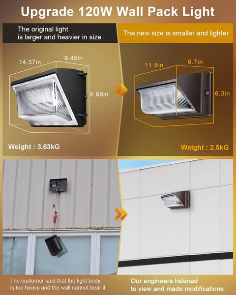 Upgrade 120W Outdoor LED Wall Pack Light with Dusk to Dawn Sensor installed on building exterior showing size comparison and mounting