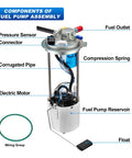 Diagram of Chevy Silverado GMC Sierra Electric Fuel Pump Assembly With Pressure Sensor Replaces E3747M For 2007 2008 V8 4.8L 5.3L 6.0L Fits Chevy Or GMC 1500 Trucks No Fuss Install Reliable Fuel Delivery showing components labeled such as pressure sensor, connectors, fuel outlet, and float.
