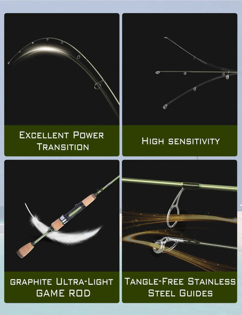 Ultralight Trout Spinning and Casting Rod, Two Piece Carbon Fiber Blank With Cork Handle, All Day Comfort, green, features details