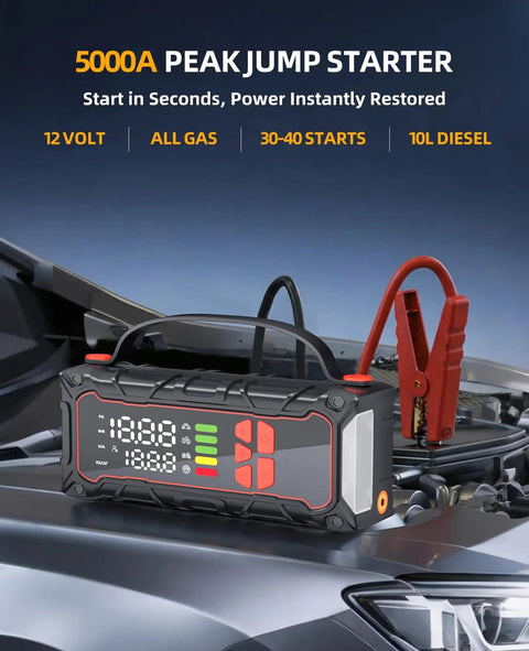 Beast Mode Jump Starter With Built In Air Compressor 160 PSI Car Battery Charger sitting on car engine with heavy-duty clamps