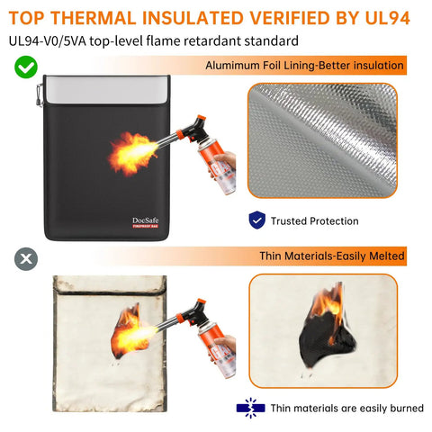 Fireproof Document Bag With Organizer Travel Case 5200F Insulation Heat And Water Resistant Eight Layer Safe Storage shown with flame test