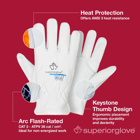 Endura Pro Cut Resistant Leather Safety Work Gloves With 360 Degree ParaActiv Knit Liner ANSI A5 Cut Protection ANSI 3 Heat Protection Arc Flash Guard For Men And Women Heavy Duty Leather Work Gear Pack Of One Pair front view