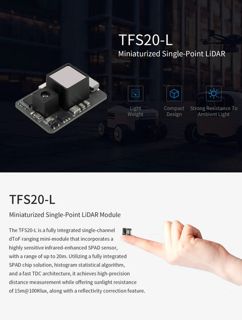 Ultra Compact Lidar Sensor Scanner With UART I2C 0.2 To 20 Meters Long Range For Micro Drones Robots UAVs Makers Ideal For DToF Projects Compatible With Arduino Raspberry Pi Pixhawk SDK shown next to fingertip for scale.