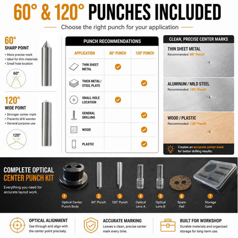 Precision Optical Center Punch Kit Delivering Dead On Accuracy With Crisp Crosshair View, 60° and 120° punches included.