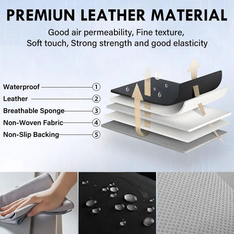 Universal Car Seat Covers Full Set With Nappa Leather Look Waterproof Seat Protector material layers illustration