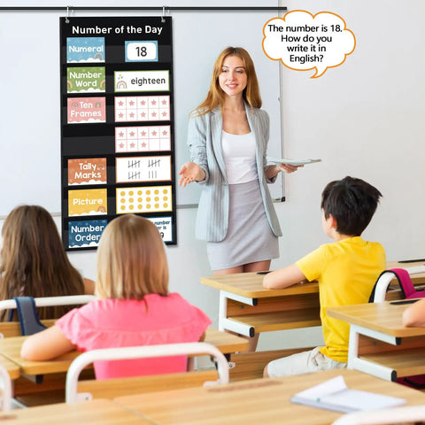 Teacher using Hands On Number Of The Day Pocket Chart Set With 66 Erasable Math Cards And Pen Boho Style Classroom Decor for math lesson.