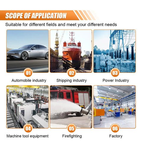 Scope of application in industries including automobile, shipping, power, machine tools, firefighting, and factories.